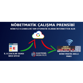 Nöbetçi Eczane Tabelası Online Kablosuz